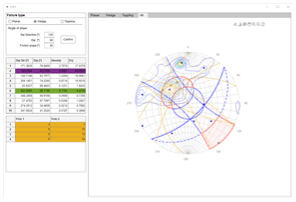 위험 유형 구분